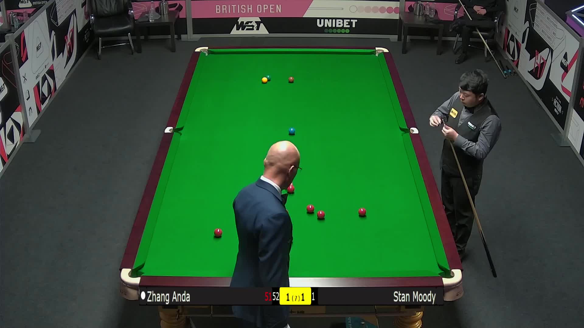 在赛场表现 在赛场表现