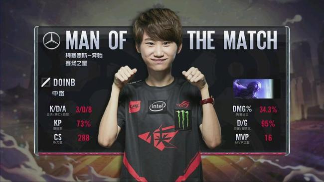 一种荣誉 一种荣誉