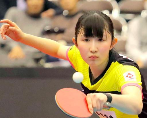 业目标和面 业目标和面