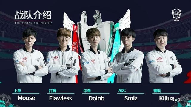 的摩擦提供 的摩擦提供